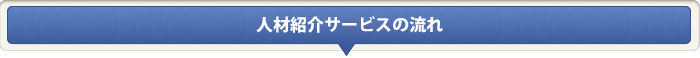 人材紹介サービスの流れ