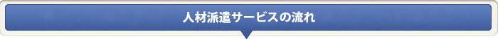 人材派遣サービスの流れ